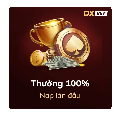 Tìm đúng nội dung về Rr88 - Rr88
